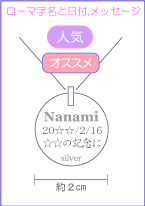 �L�O���̃v���[���g