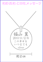 �o�Y���̃������A���̌��t