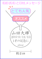 �a�����v���[���g / 1�΋L�O